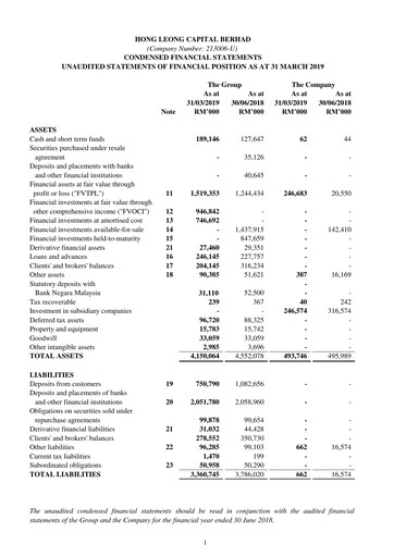 Thumbnail Hong Leong Capital Quarterly Report 2019-q1