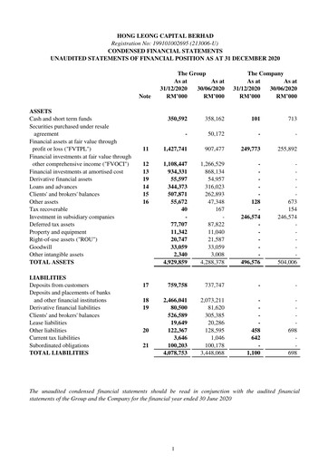 Thumbnail Hong Leong Capital Quarterly Report 2020-q4
