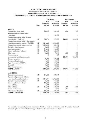 Thumbnail Hong Leong Capital Quarterly Report 2021-q1