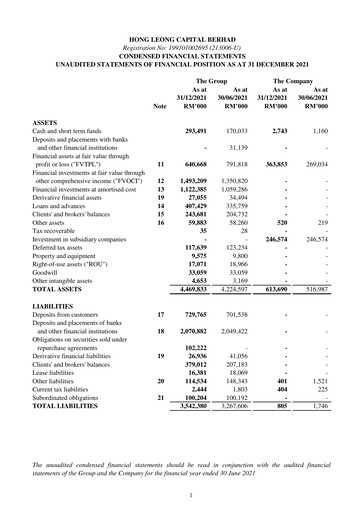 Thumbnail Hong Leong Capital Quarterly Report 2021-q4