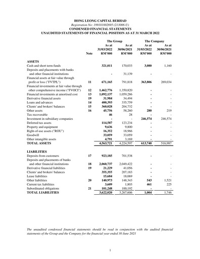 Thumbnail Hong Leong Capital Quarterly Report 2022-q1