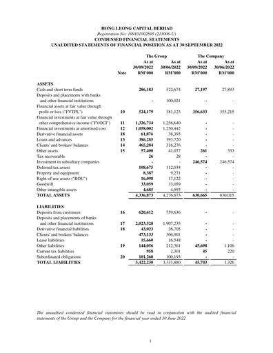 Thumbnail Hong Leong Capital Quarterly Report 2022-q3