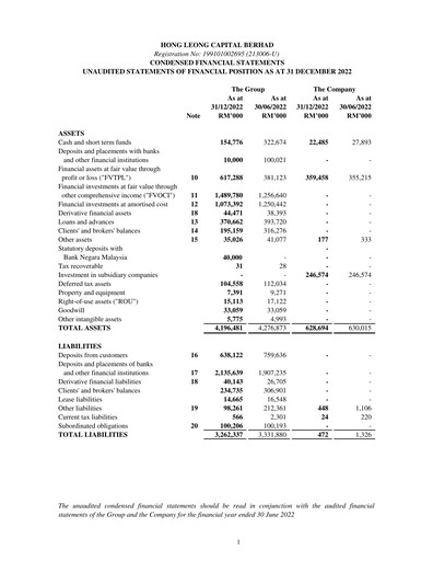 Thumbnail Hong Leong Capital Quarterly Report 2022-q4