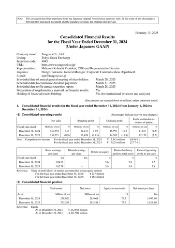 Thumbnail Toagosei Financial Statement 2024