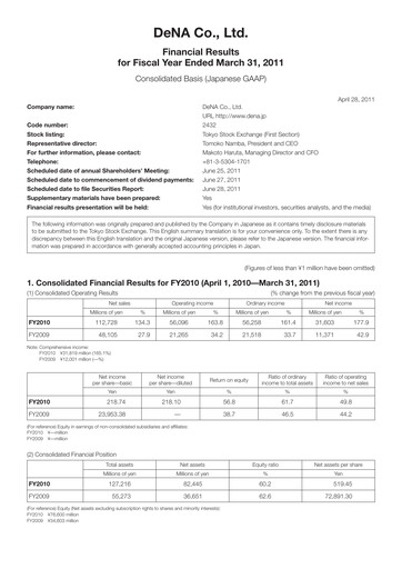 Thumbnail DeNA Financial Statement fy2010