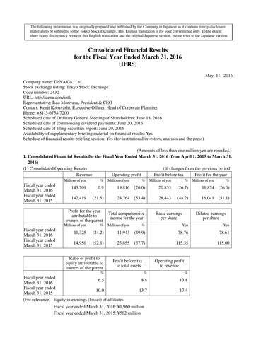 Thumbnail DeNA Financial Statement fy2015
