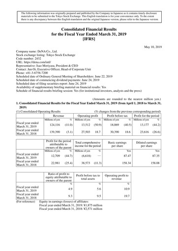 Thumbnail DeNA Financial Statement fy2018