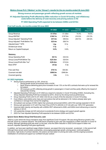 Miniature Mobico Group Rapport semestriel 2023-h1