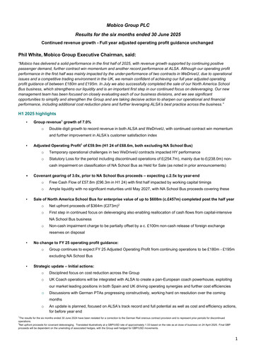 Miniature Mobico Group Rapport semestriel 2025-h1