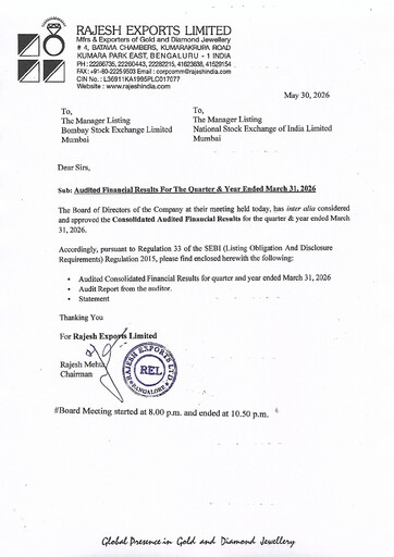 Thumbnail Rajesh Exports
 Quarterly Report 2026-q4