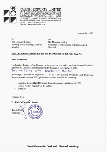Thumbnail Rajesh Exports
 Quarterly Report 2027-q1