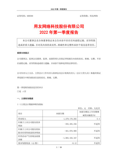 Thumbnail Yonyou Quarterly Report 2022-q1