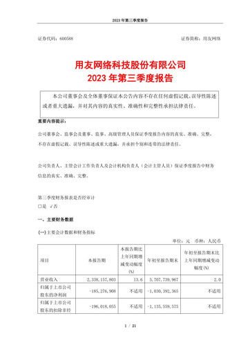 Thumbnail Yonyou Quarterly Report 2023-q3
