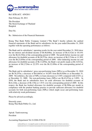 Thumbnail Krung Thai Bank Financial Statement 2010