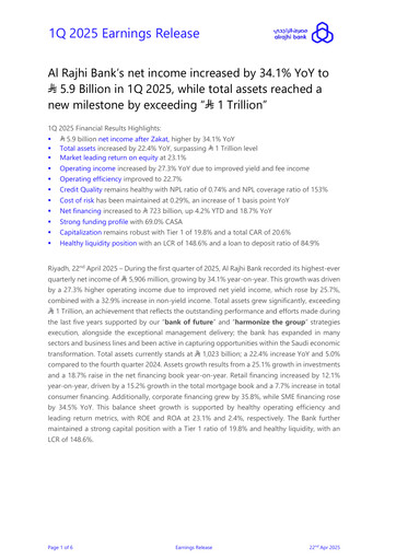 Thumbnail Al Rajhi Bank Quarterly Report 2025-q1