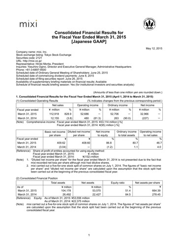 Thumbnail Mixi Financial Statement 2015