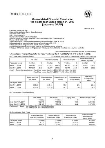 Thumbnail Mixi Financial Statement 2019