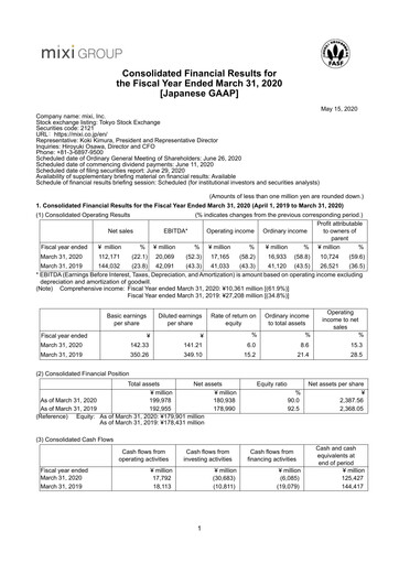 Thumbnail Mixi Financial Statement 2020