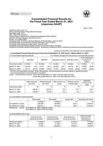 Thumbnail Mixi Financial Statement 2021