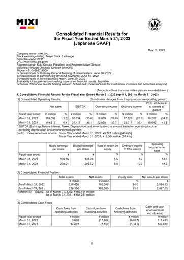 Thumbnail Mixi Financial Statement 2022