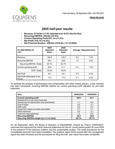 Thumbnail Equasens Half-year Report 2025-h1