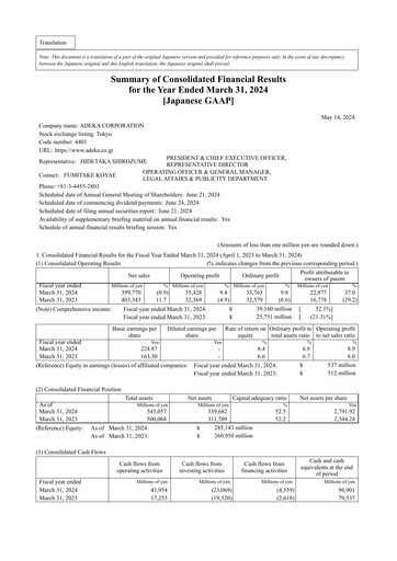 Thumbnail Adeka Corporation Financial Report fy2023