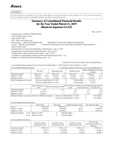 Thumbnail Adeka Corporation Financial Statement fy2018