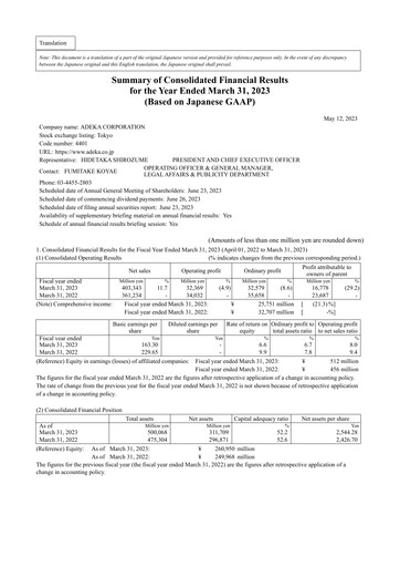 Thumbnail Adeka Corporation Financial Statement fy2022