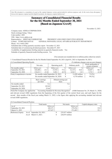 Thumbnail Adeka Corporation Half-year Report fy2022