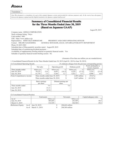 Thumbnail Adeka Corporation Quarterly Report fy2020-q1