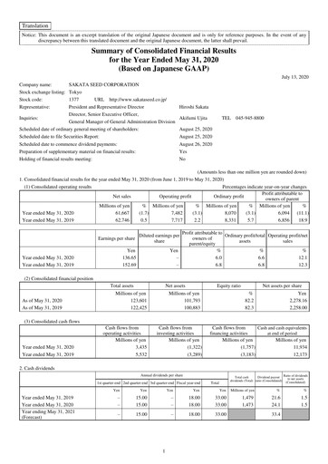 Thumbnail Sakata Seed Financial Statement fy2020