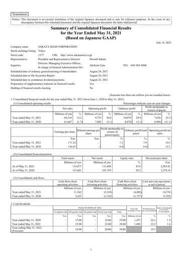 Thumbnail Sakata Seed Financial Statement fy2021