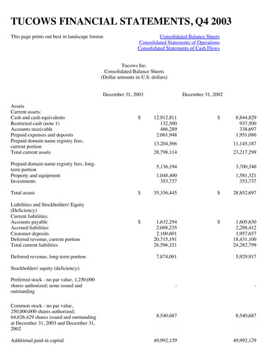 Thumbnail Tucows Financial Statement 2003