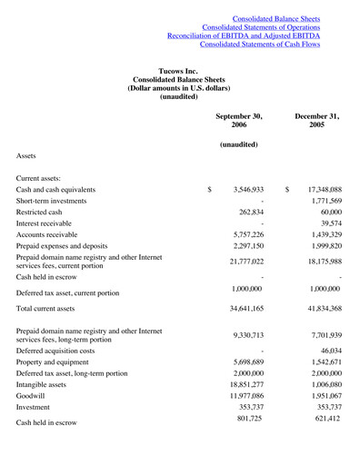 Thumbnail Tucows Financial Statement 2006-9m
