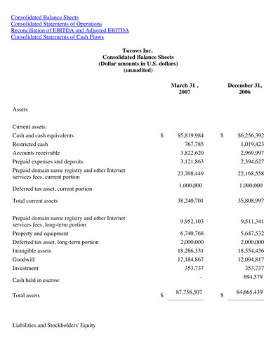 Thumbnail Tucows Financial Statement 2007-q1
