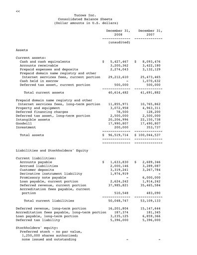 Thumbnail Tucows Financial Statement 2008