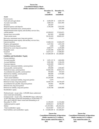 Thumbnail Tucows Financial Statement 2011