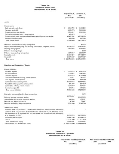 Thumbnail Tucows Financial Statement 2012-9m