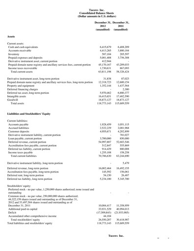 Thumbnail Tucows Financial Statement 2012