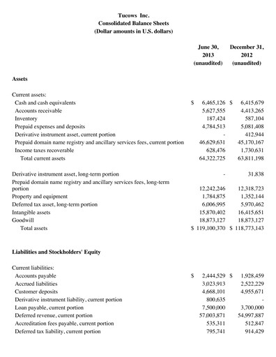 Thumbnail Tucows Financial Statement 2013-h1