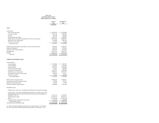 Thumbnail Tucows Financial Statement 2014-h1