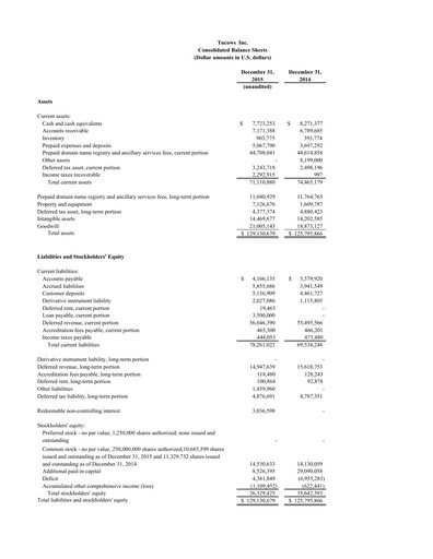 Thumbnail Tucows Financial Statement 2015