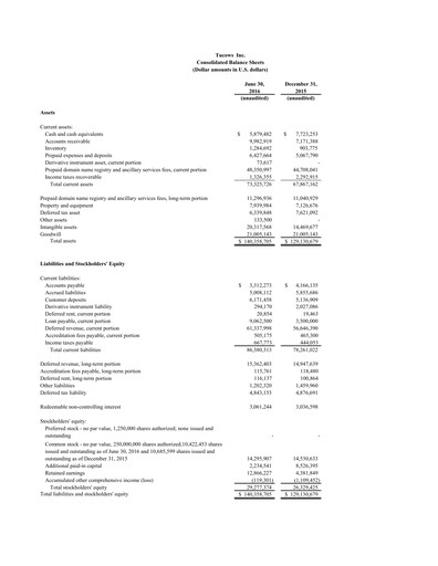 Thumbnail Tucows Financial Statement 2016-h1