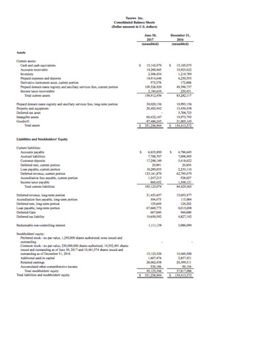 Thumbnail Tucows Financial Statement 2017-h1