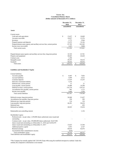 Thumbnail Tucows Financial Statement 2018