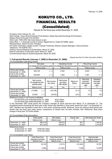 Thumbnail Kokuyo Financial Statement 2008
