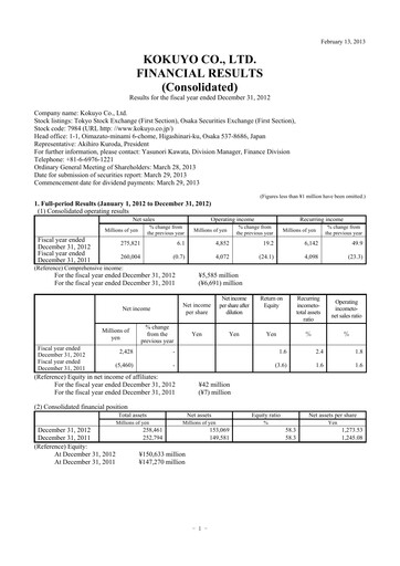 Thumbnail Kokuyo Financial Statement 2012