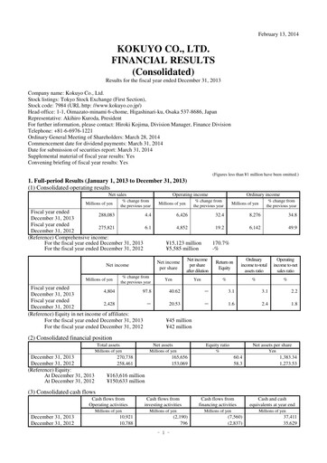 Thumbnail Kokuyo Financial Statement 2013