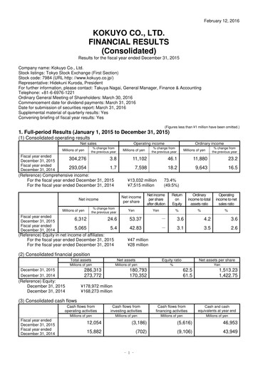 Thumbnail Kokuyo Financial Statement 2015