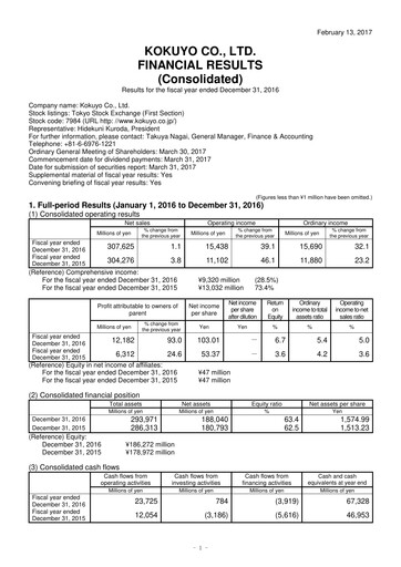 Thumbnail Kokuyo Financial Statement 2016